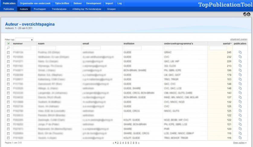 Dit screenshot laat een overzicht zien van alle auteurs. Middels het icoontje achter de naam kunnen de bijbehorende publicaties opgevraagd worden.