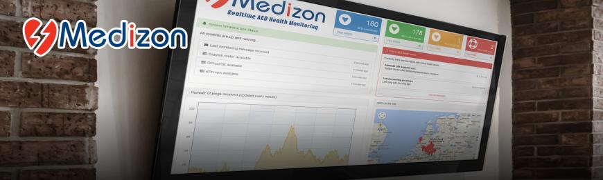 Medizon: CRM en Aedregistratie